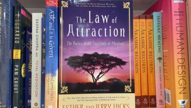 The Law of Attraction Book Summary