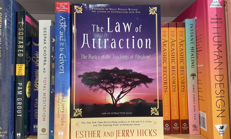 The Law of Attraction Book Summary