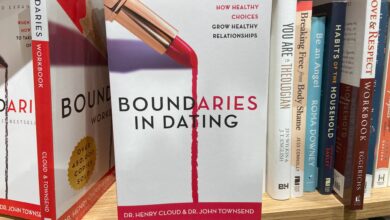 Your Dating Format: Boundaries in Dating