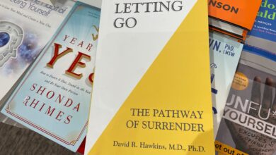 Letting Go David Hawkins Summary