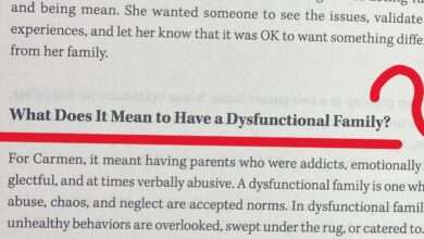 Dysfunctional Family Roles in a Dysfunctional Family